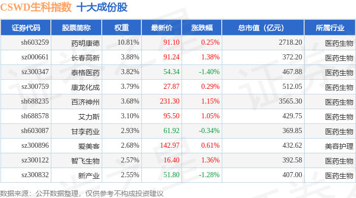 金太阳3月16日龙虎榜数据