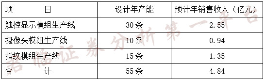 ST智云申请撤销其他风险警示 拟向控股股东定增2.5亿元补流
