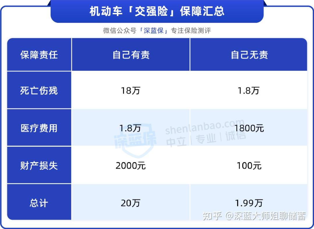 2026-2030中国钢铁行业投资：从“规模红利”到“价值跃升”_人保车险   品牌优势——快速了解燃油汽车车险,人保服务
