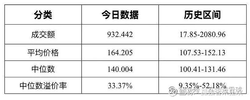 85家中小银行密集增资，国资主导、可转债成新选项