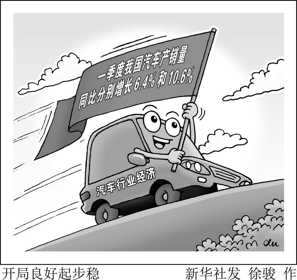 前两个月中国经济起步有力开局良好