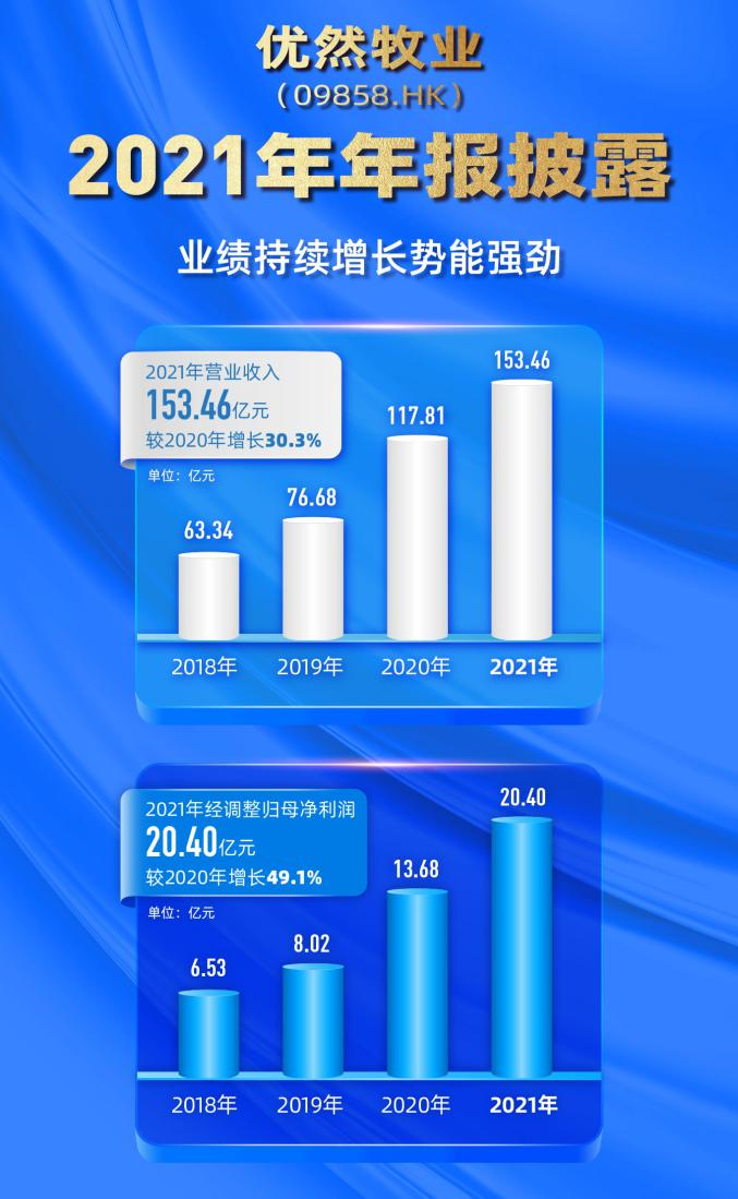 南钢股份2025年净利超28亿元先进钢铁材料成增长“压舱石”