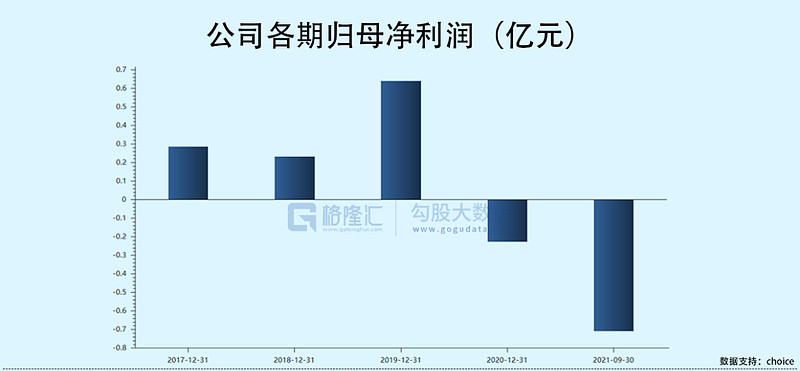 亿华通获得发明专利授权：“一种燃料电池绝缘故障排查系统、方法以及车辆”