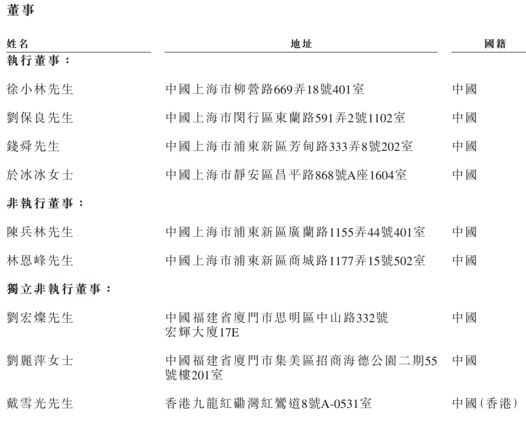 傅里叶半导体通过聆讯 国泰君安国际和东方证券为保荐人