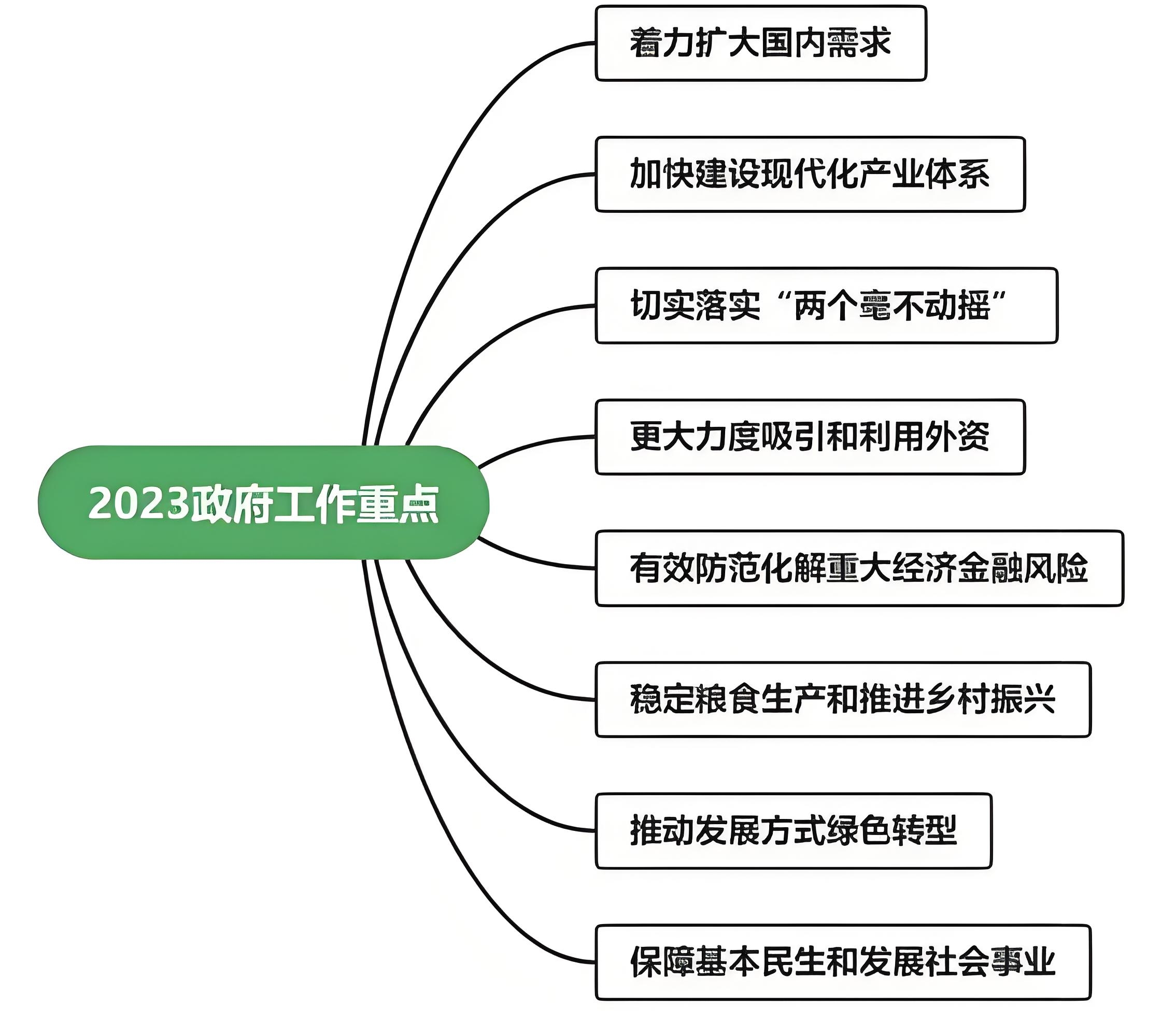 增强制度包容性适应性 资本市场力挺科技创新