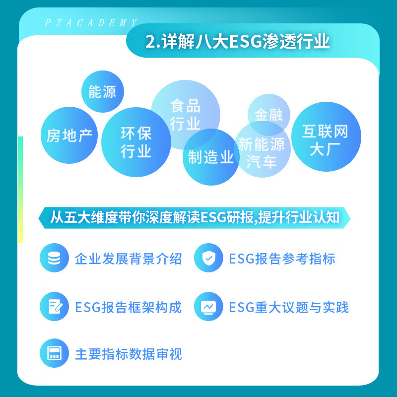 【ESG动态】省广集团（002400.SZ）获华证指数ESG最新评级BB，行业排名第19