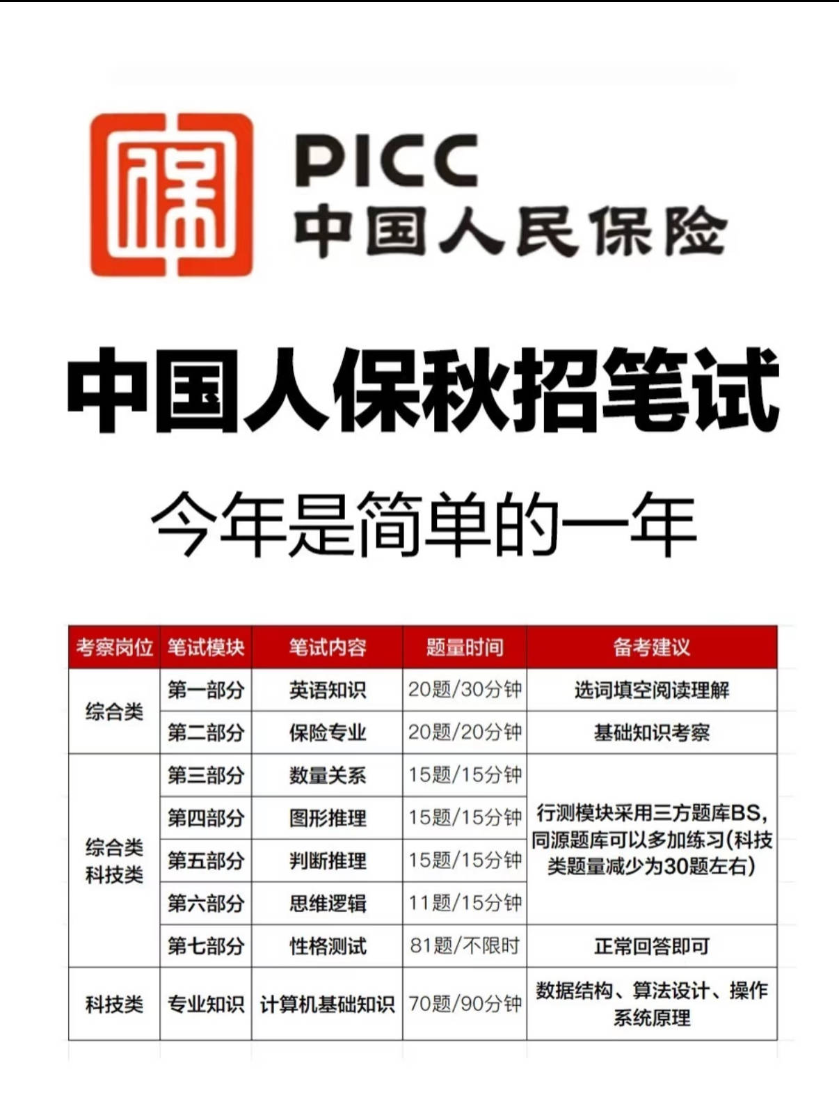 2026环保产业发展现状：多层次扩张与潜力释放_人保服务 ,人保服务