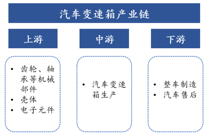 2026环保产业发展现状：多层次扩张与潜力释放_人保服务 ,人保服务