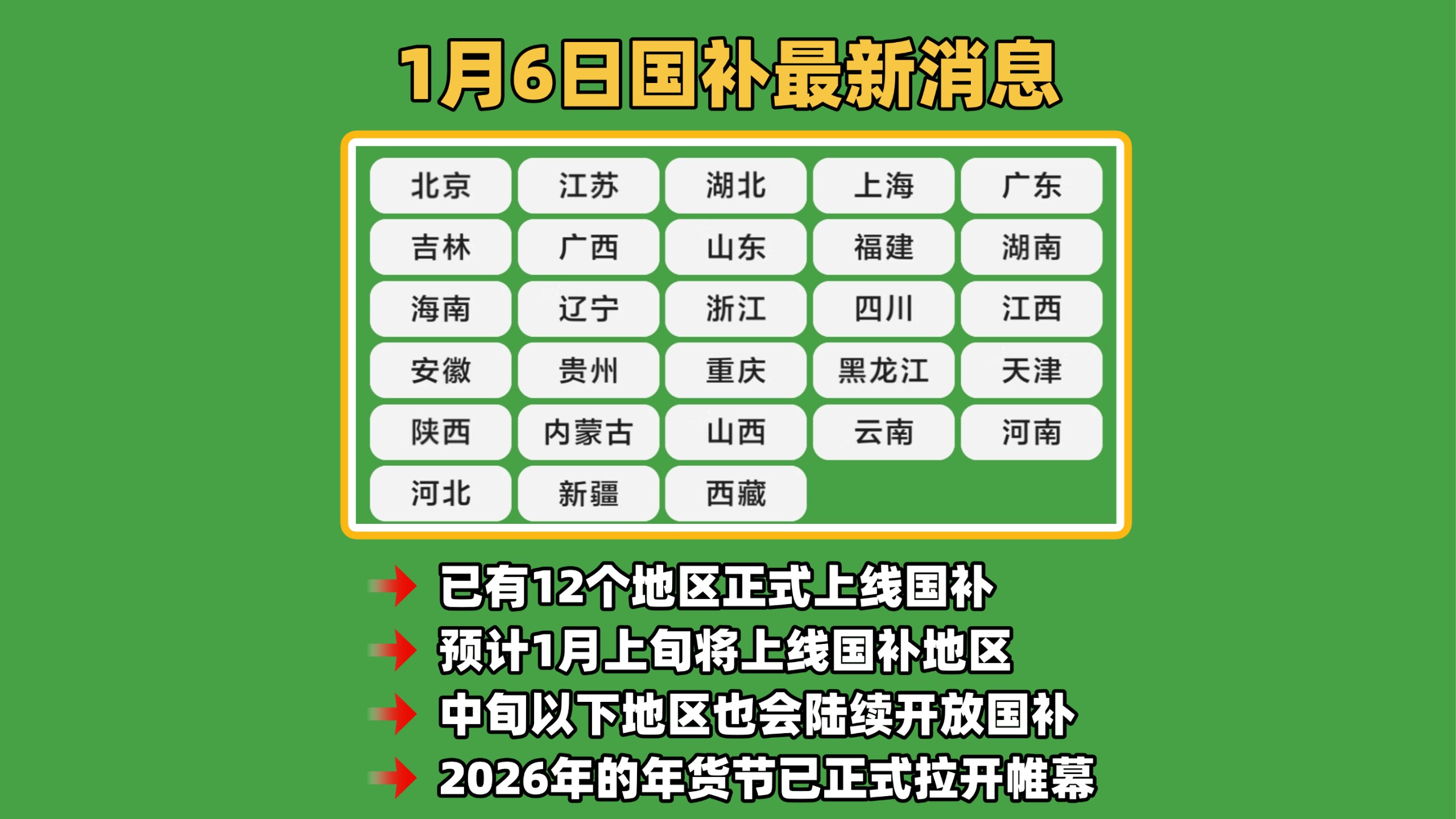 2026汽车“国补”落地：摇号领补贴、资金按月花，各地补出新花样