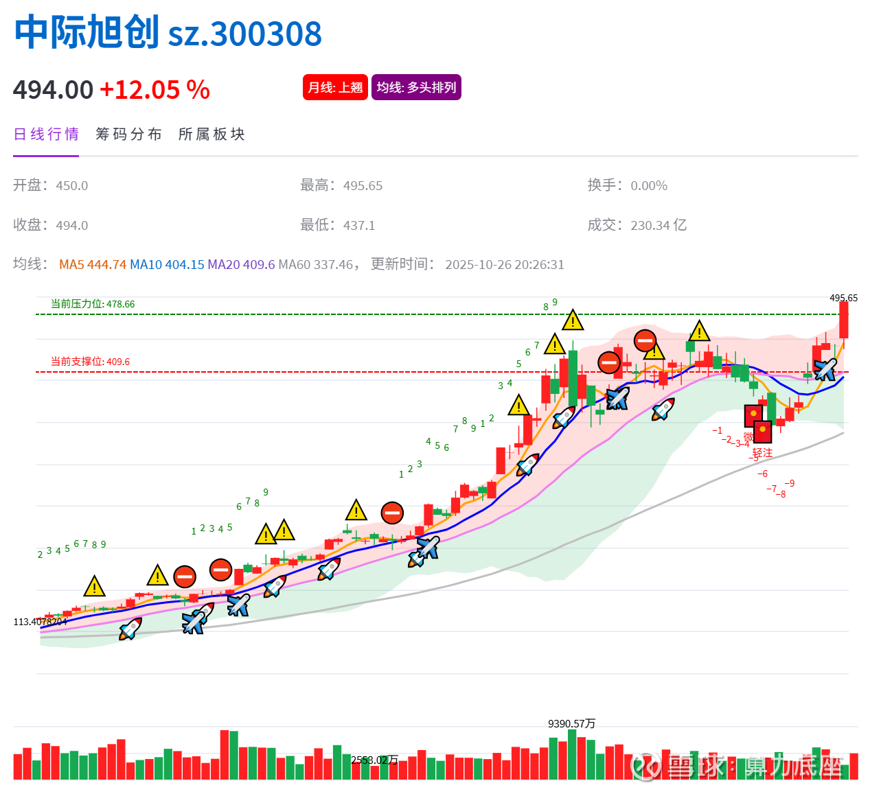 德国计划大幅提升AI算力