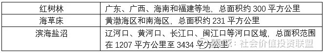 【ESG动态】东方电热（300217.SZ）获华证指数ESG最新评级CC，行业排名第107