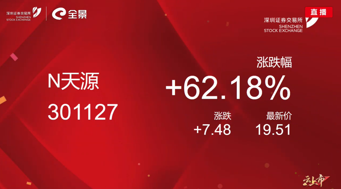 N族兴今日上市 开盘上涨372.78%