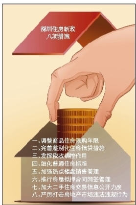 3月17日8家公司获基金调研