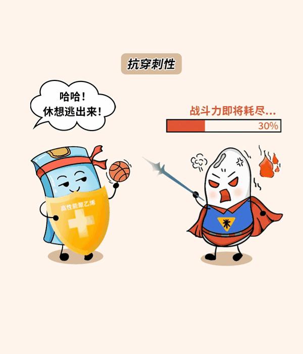 【ESG动态】天安（00028.HK）获华证指数ESG最新评级BB，行业排名第62