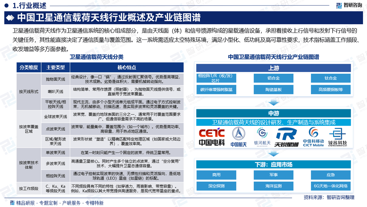 2026年中国有机大米行业发展现状及未来前景分析_拥有“如意行”驾乘险，出行更顺畅！,人保护你周全