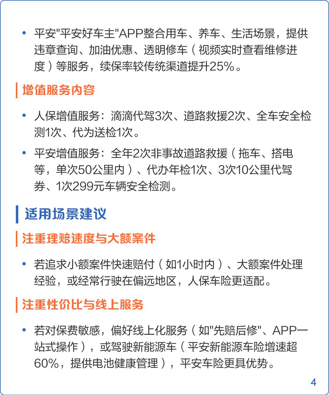 2026-2030年中国食品检验行业发展趋势及投资策略分析_人保车险   品牌优势——快速了解燃油汽车车险,人保财险 