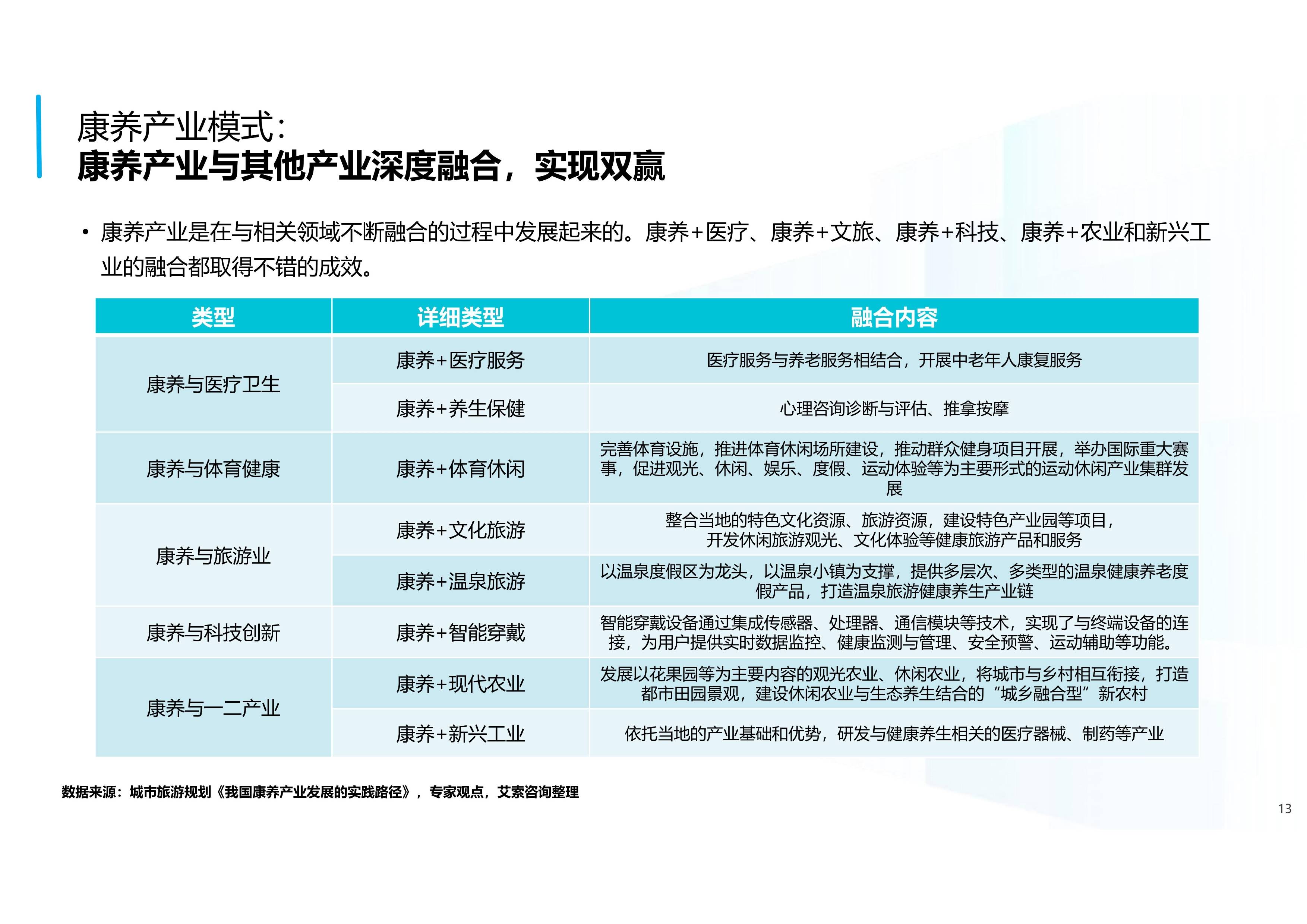 2026-2030年中国食品检验行业发展趋势及投资策略分析_人保车险   品牌优势——快速了解燃油汽车车险,人保财险 
