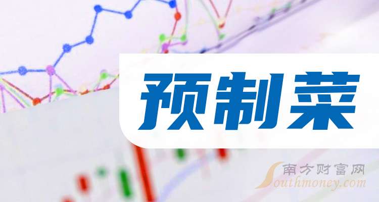 农大科技换手率27.68%，龙虎榜上机构买入555.16万元，卖出688.74万元