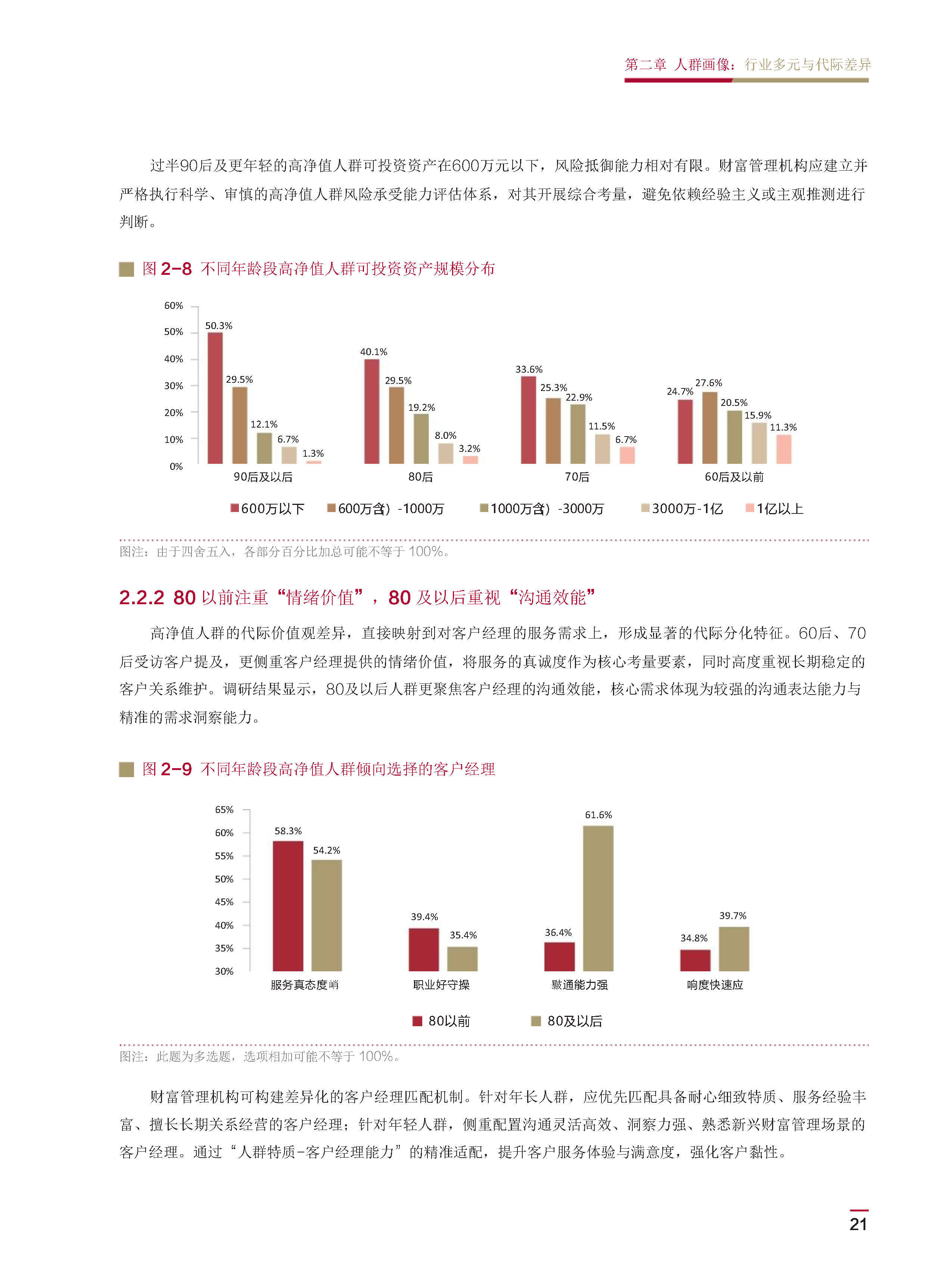 保险有温度,人保财险 _2026-2030年中国智慧医疗行业竞争格局重塑与投资策略