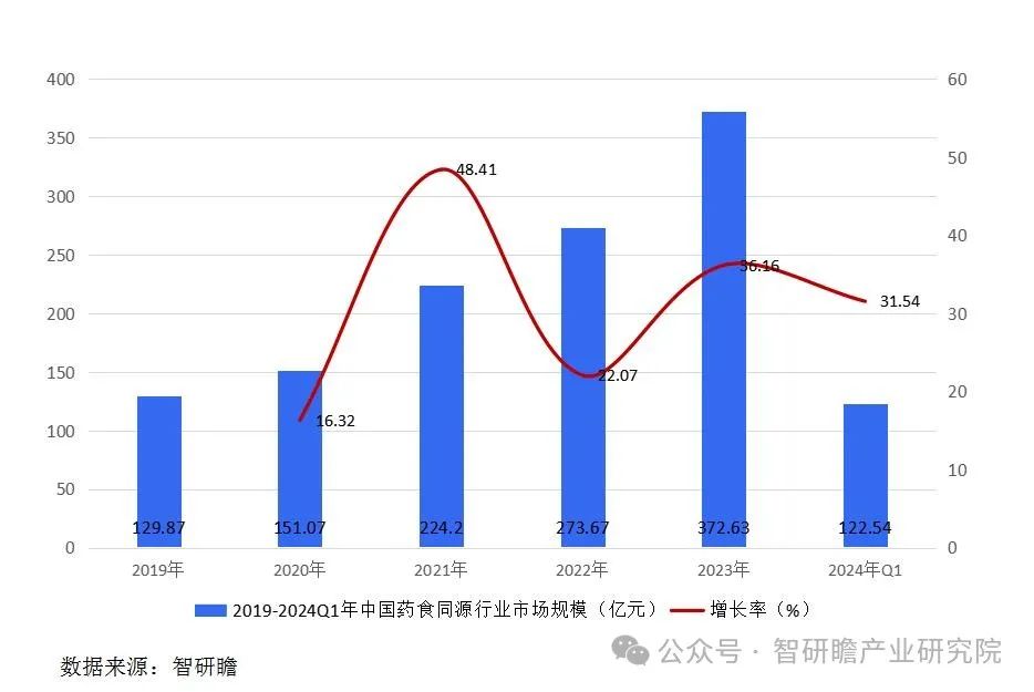 人保护你周全,人保有温度_2026-2030年中国工程机械行业深度前景分析及发展趋势预测分析