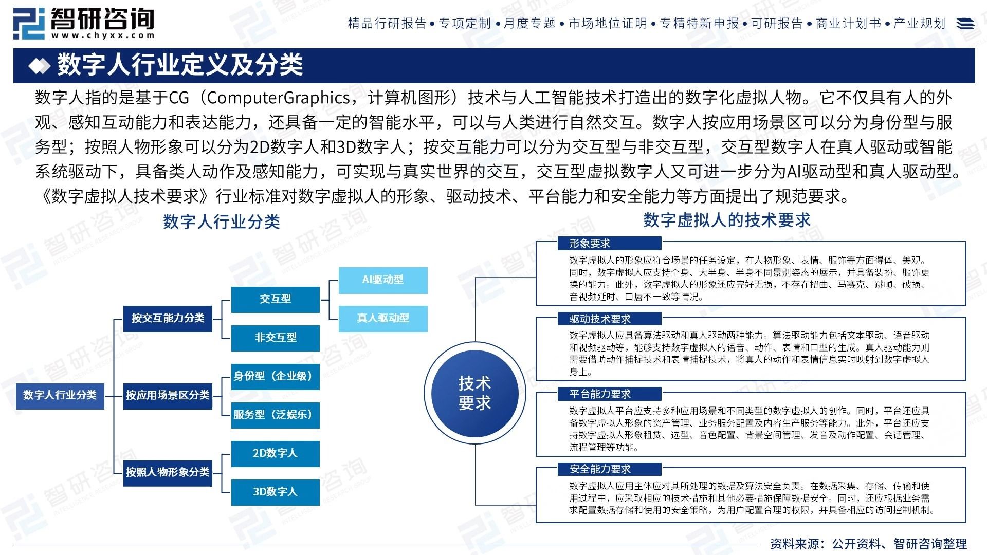 2026-2030年智能工程行业风险投资态势及投融资策略指引分析_人保财险 ,人保护你周全