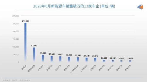 险企春招陆续开启，“AI含量”持续飙升