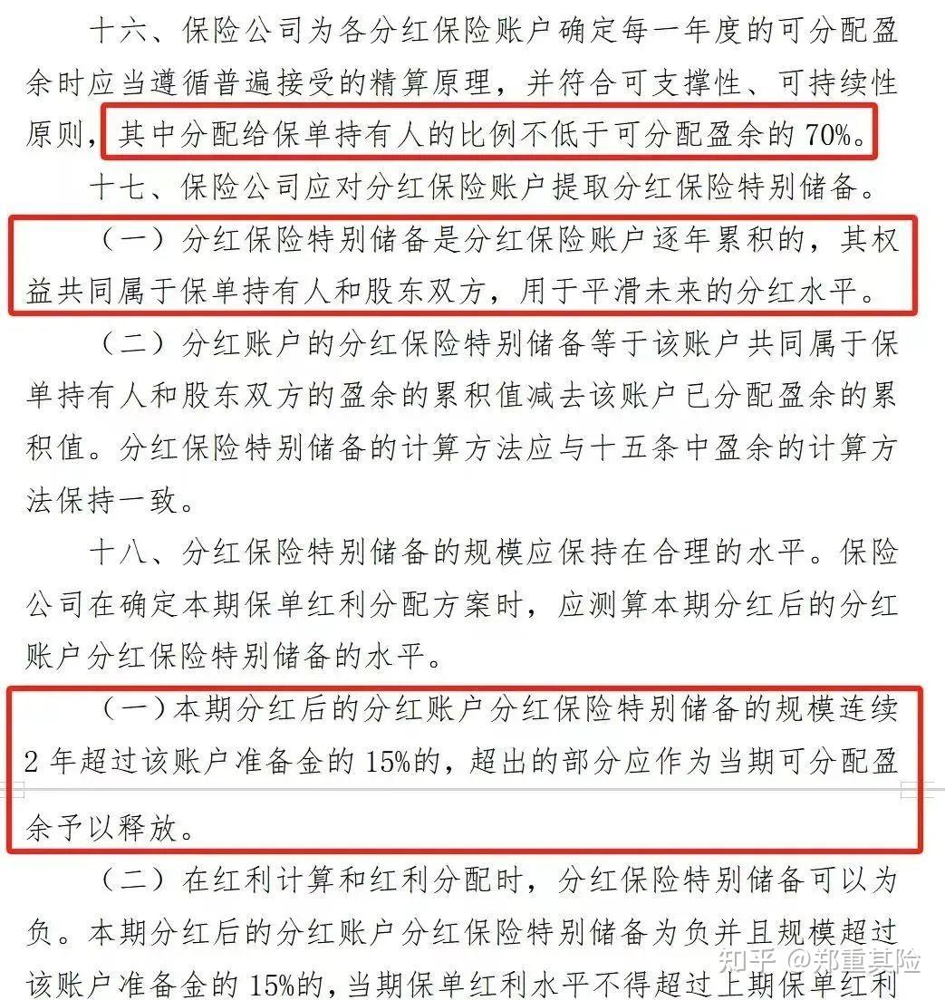 银保渠道“变奏” 保底1.75%的分红险成银行“头牌”