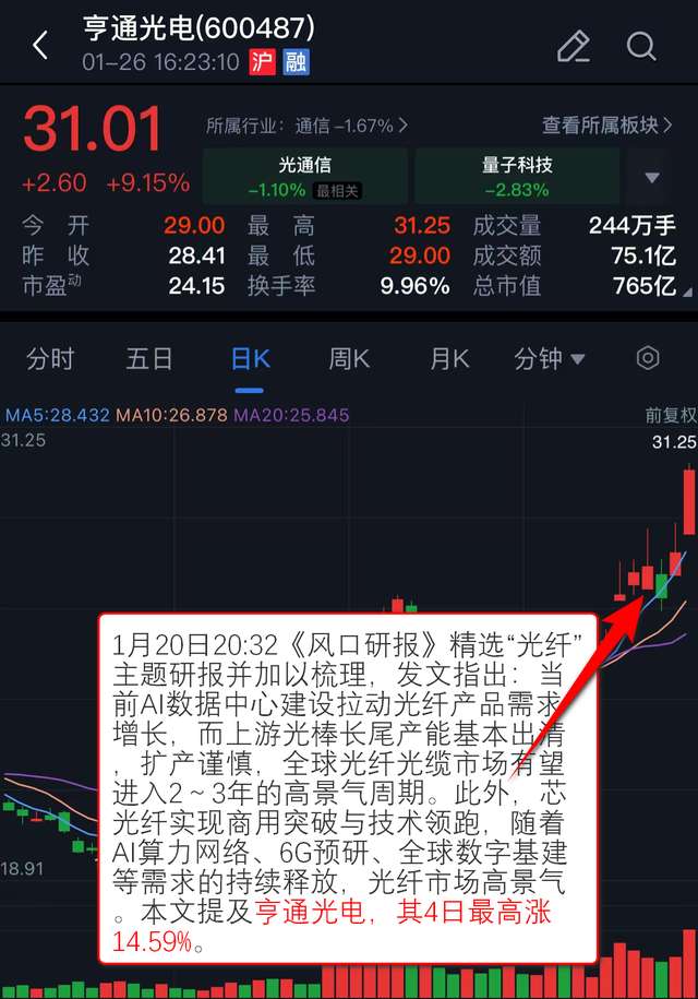 时报观察丨以雷霆手段严惩上市公司蹭热点炒概念
