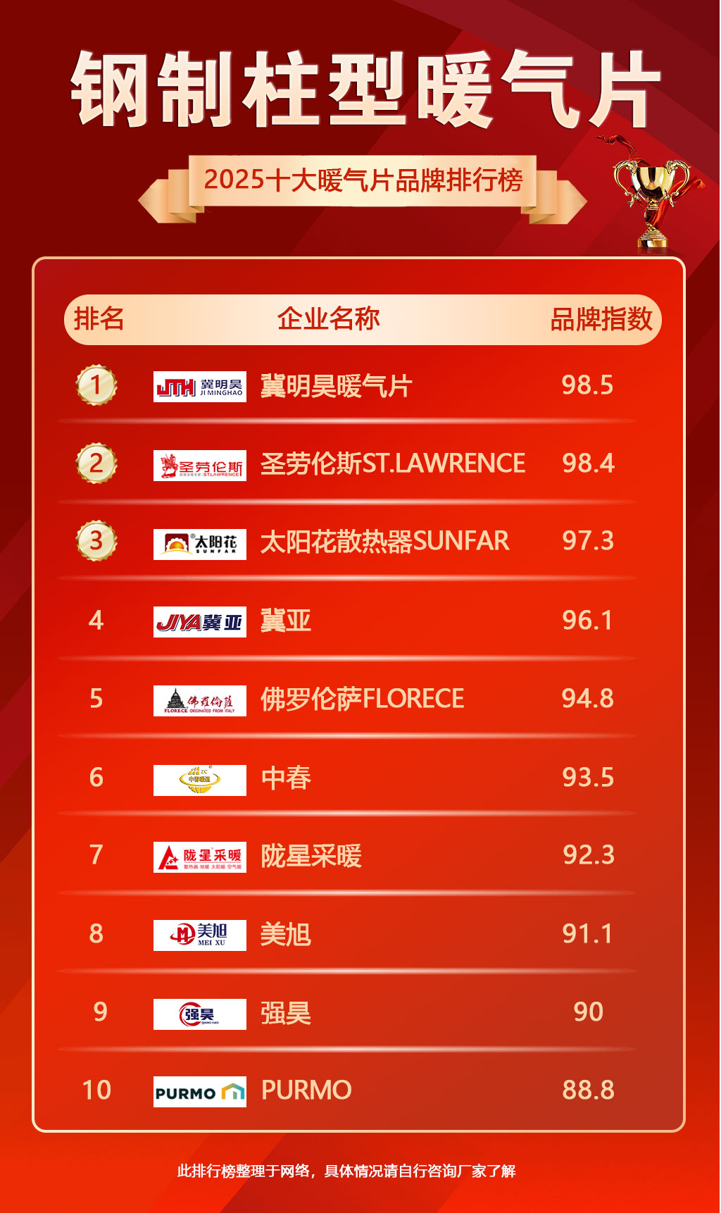 科力股份3月19日龙虎榜数据