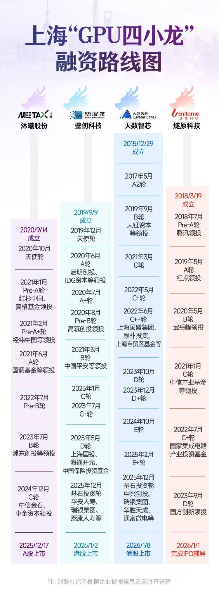 沪指险守4000点 能源算力板块逆势走强