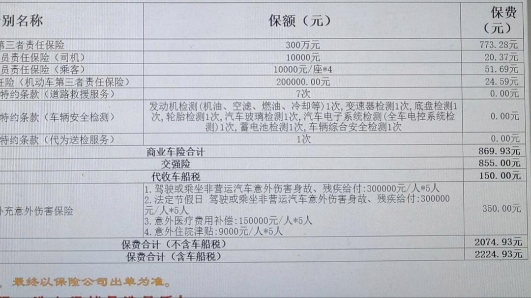 拥有“如意行”驾乘险，出行更顺畅！,人保有温度_2026净菜加工行业调研及未来前景预测