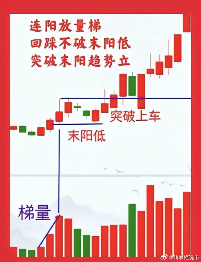 主力资金 | 尾盘4只算力硬件股遭抛售