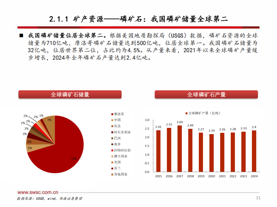 2026年住宅地产行业风险投资态势及投融资策略指引_人保车险,人保有温度