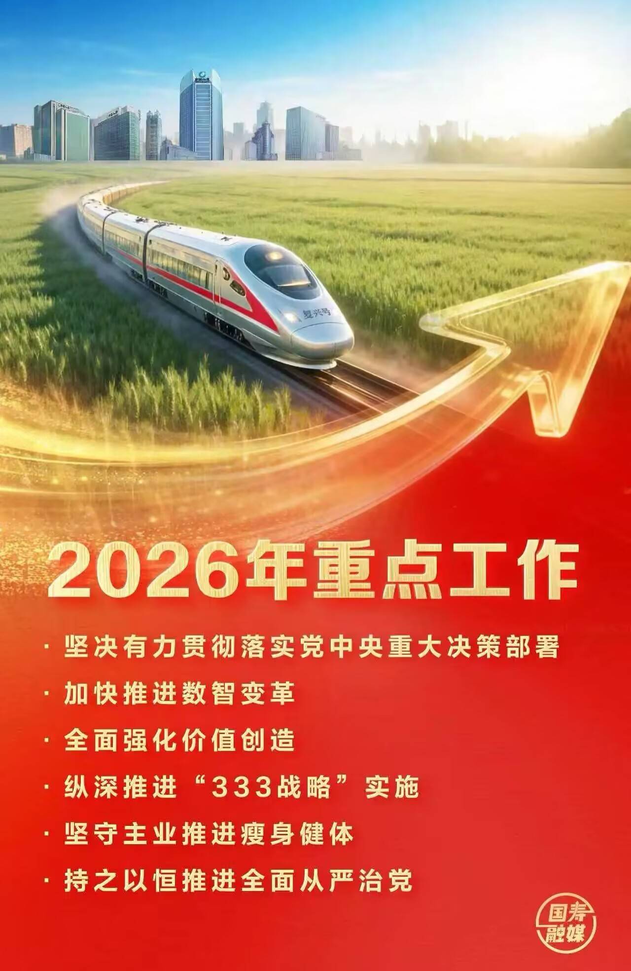 2026-2030年信息化产业：国产芯片崛起，供应链自主可控的红利期_人保服务 ,人保车险