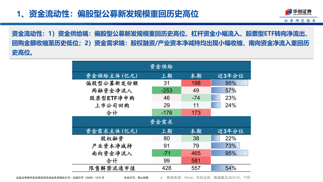 2026年住宅地产行业风险投资态势及投融资策略指引_人保车险,人保有温度
