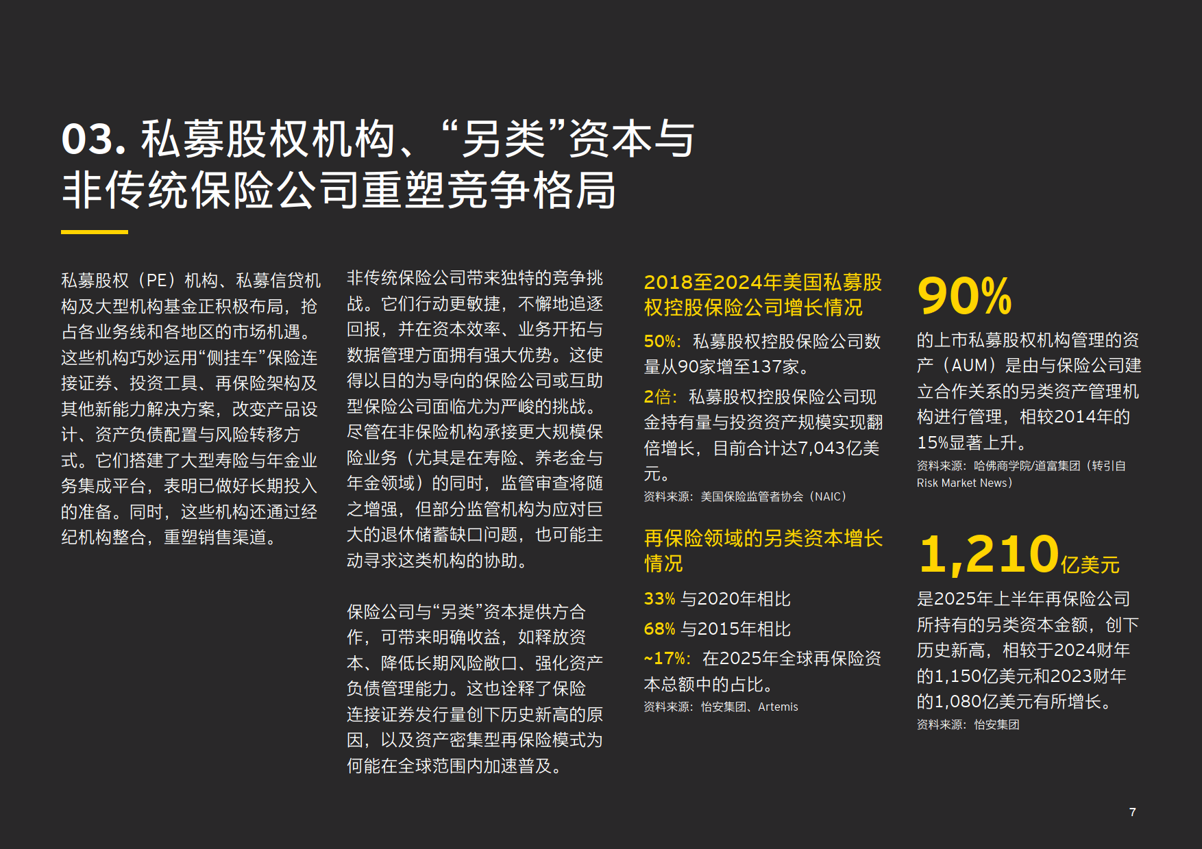 2026-2030年信息化产业：国产芯片崛起，供应链自主可控的红利期_人保服务 ,人保车险