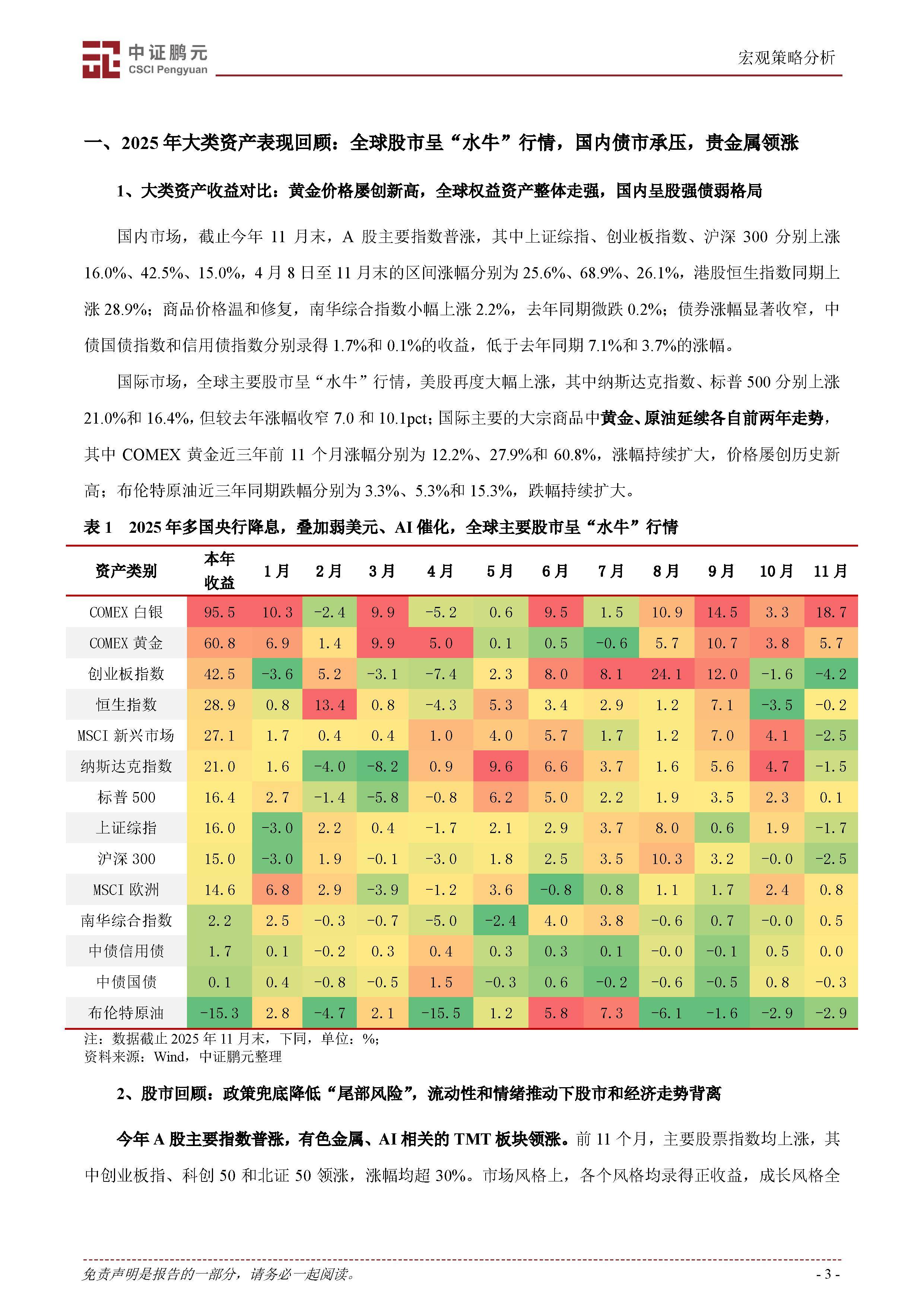 多家上市险企2025年业绩发布：增配权益资产，总投资收益最高增长近60%