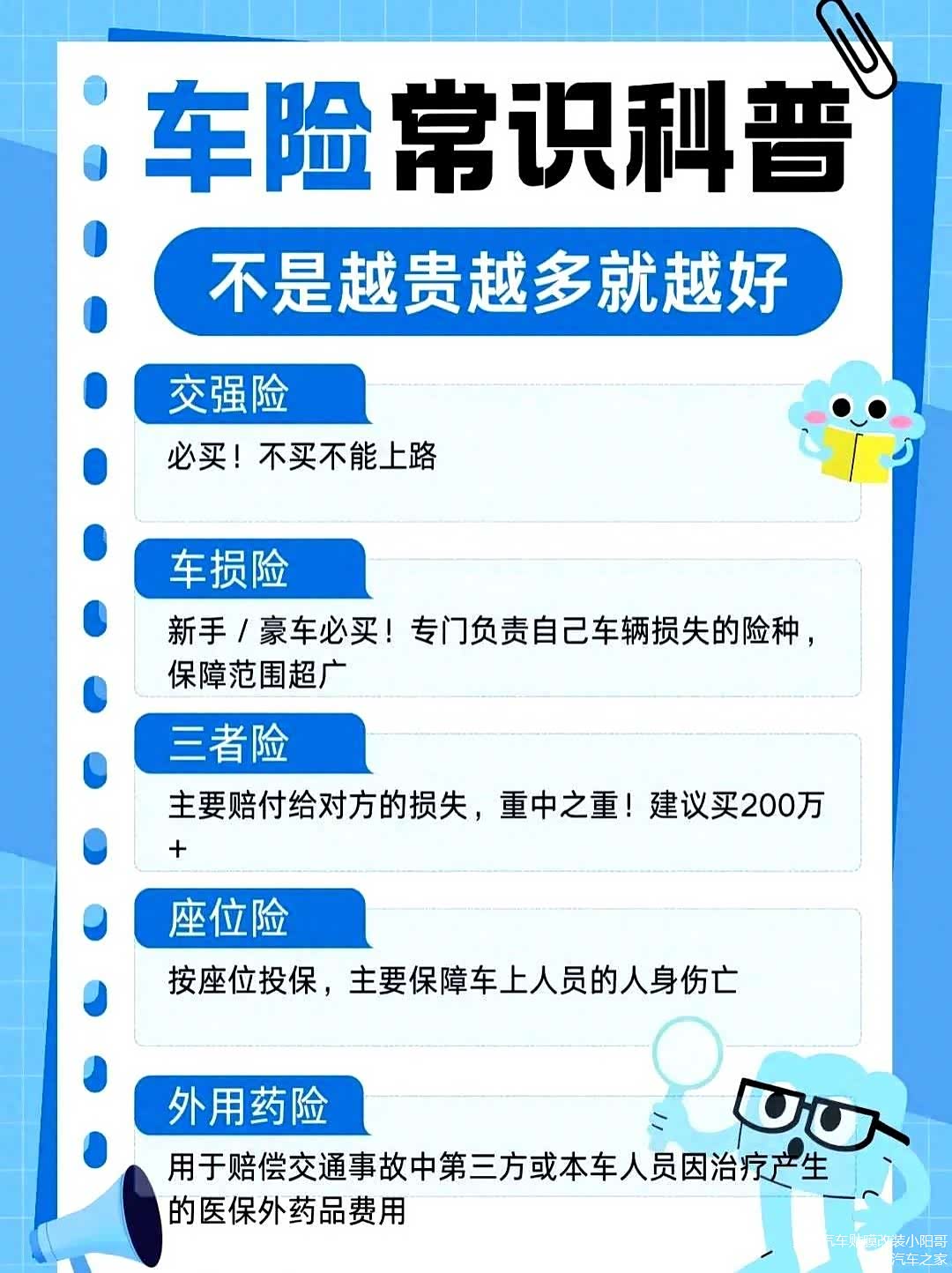 人保车险   品牌优势——快速了解燃油汽车车险,人保服务_2026-2030年中国新能源汽车行业全景调研与发展战略研究咨询