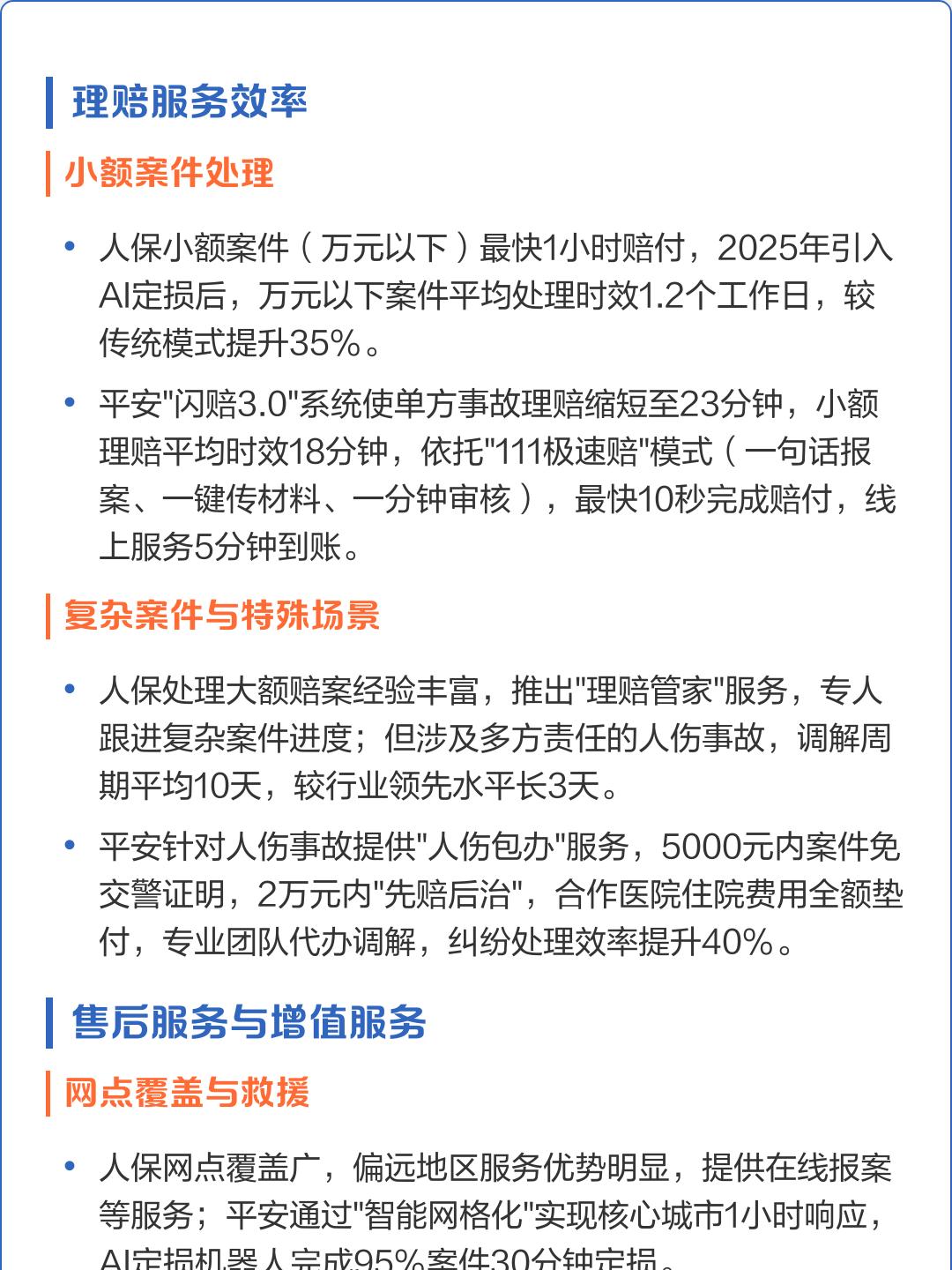 人保车险   品牌优势——快速了解燃油汽车车险,人保服务_2026-2030年中国新能源汽车行业全景调研与发展战略研究咨询