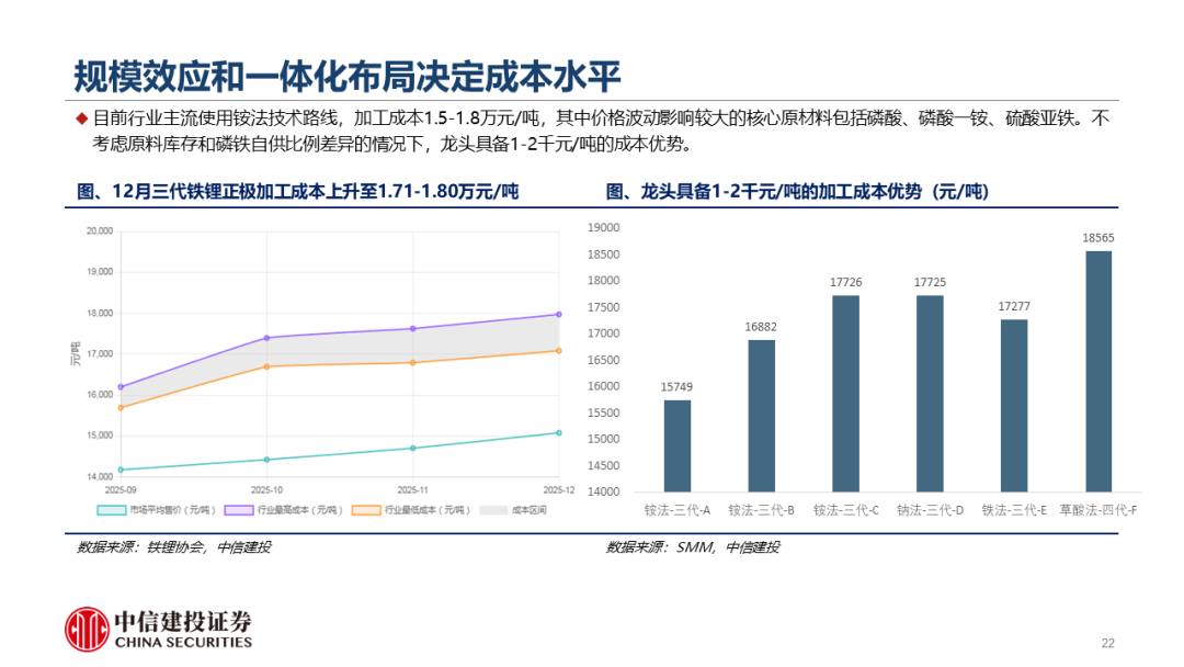 出货量猛增业绩超预期 科创板芯片设计、存储、封测企业齐发利好