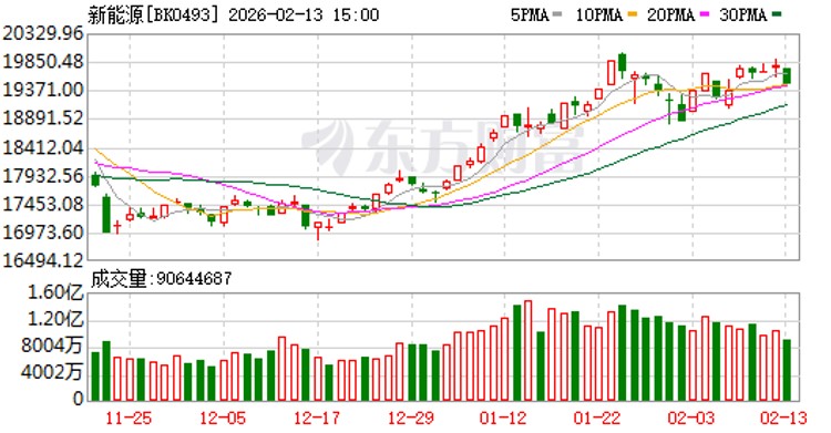 钨市场处于高位博弈阶段 关注大型钨企新一轮长单采购价