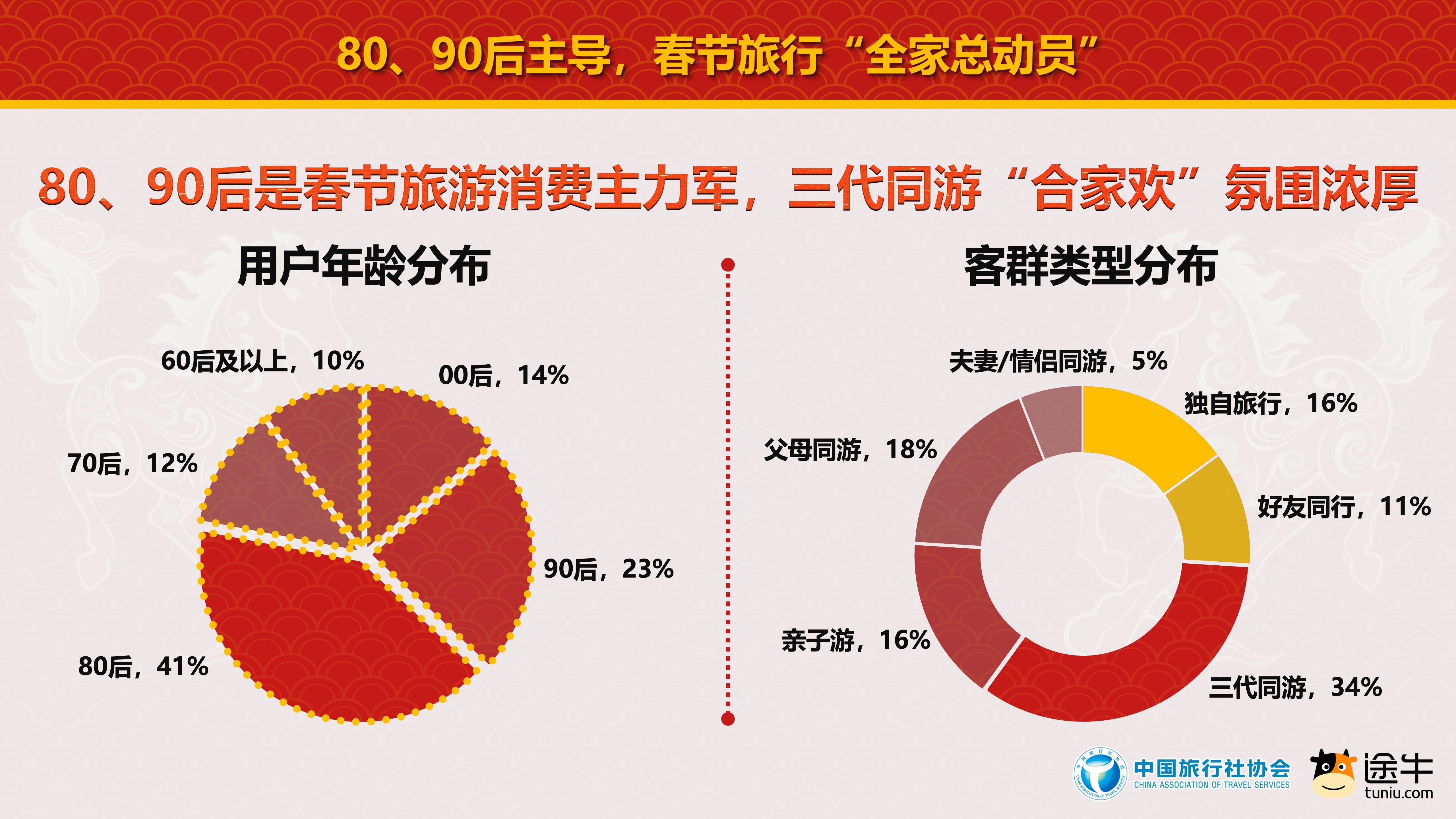 2026年中国商业街行业发展现状与未来前景分析_人保车险   品牌优势——快速了解燃油汽车车险,人保车险
