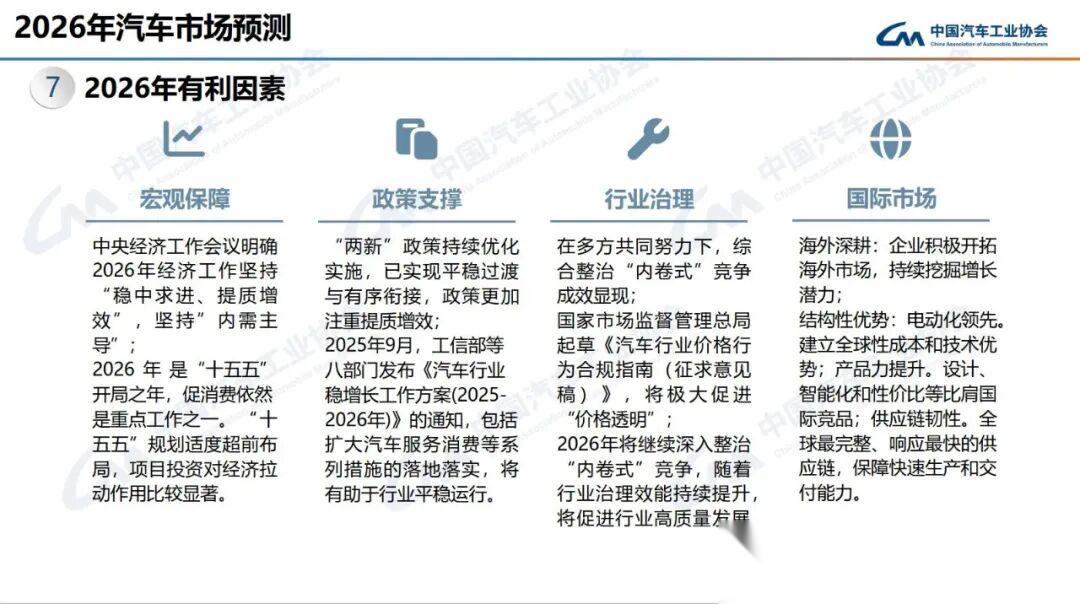 2026汽油市场深度调查：传统与变革交织，格局复杂_拥有“如意行”驾乘险，出行更顺畅！,人保护你周全