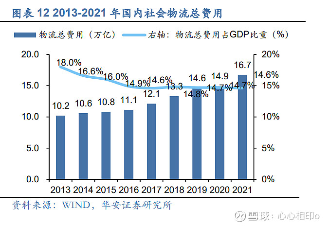 兰剑智能获得实用新型专利授权：“一种防偏链条输送装置及仓储系统”