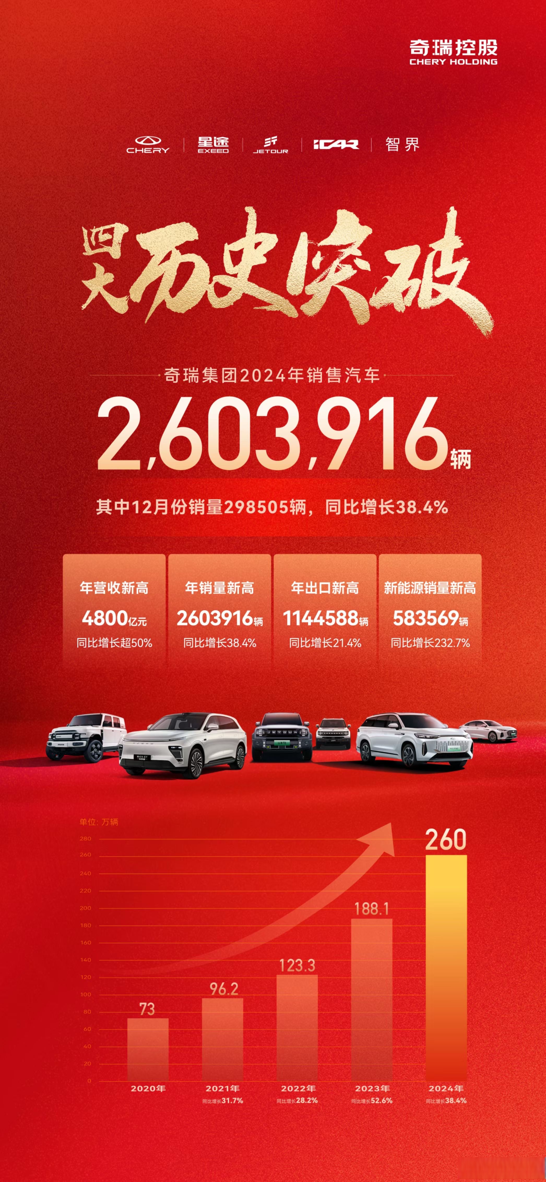 产品价涨叠加降本增效 “有色”公司业绩出色