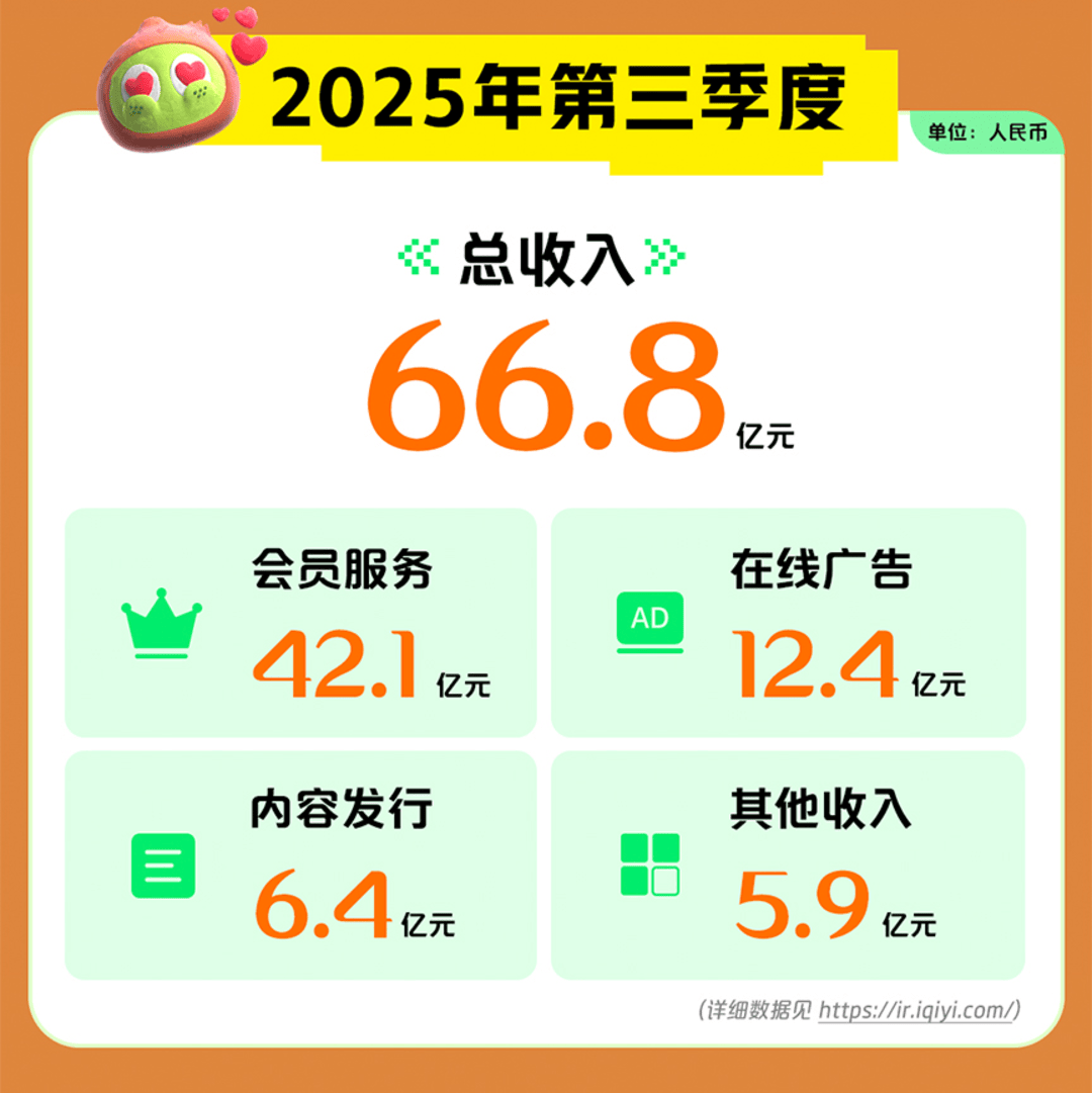 铭普光磁成交额创2025年8月29日以来新高