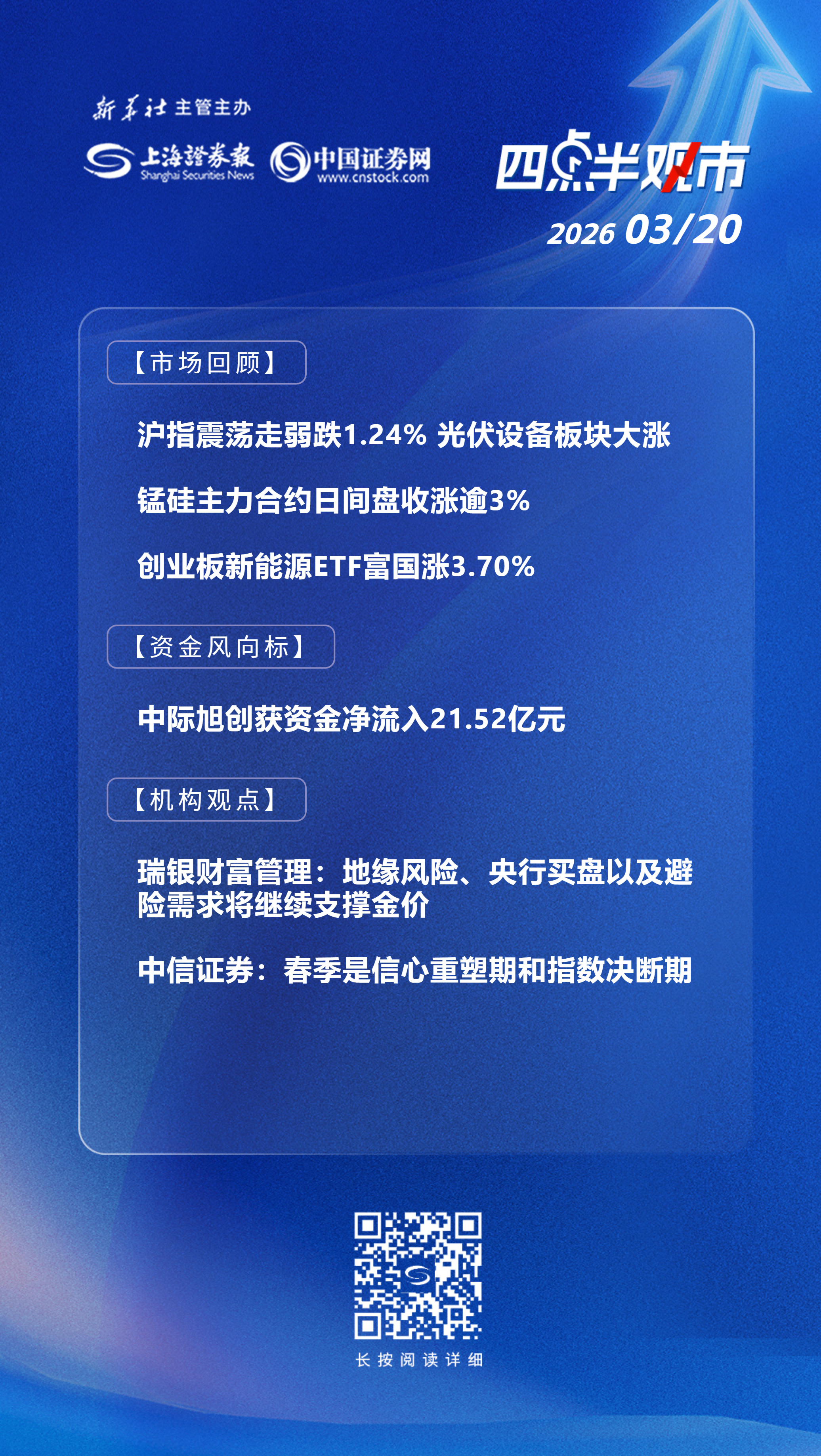 收评：沪指跌1.24%，电力板块上扬，光伏产业链股活跃