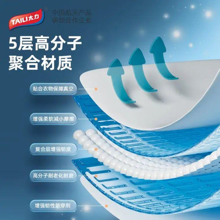 太力科技获得实用新型专利授权：“一种快速排气压缩袋”