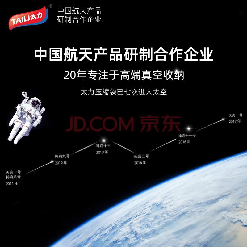 太力科技获得实用新型专利授权：“一种快速排气压缩袋”