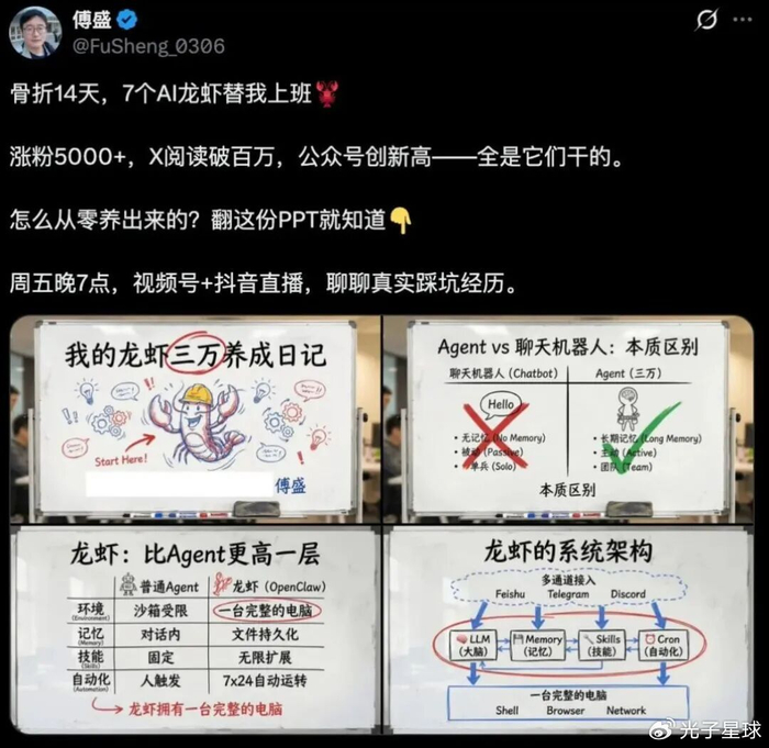 对话傅盛：我为什么为“龙虾”疯狂